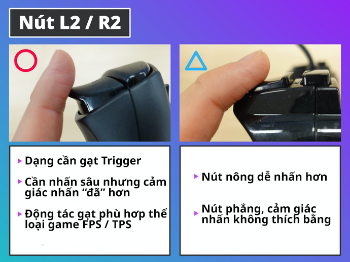 Chọn Nút Có Độ To Thích Hợp. Nút L2 - R2 Dạng Cần Gạt Dễ Dùng Hơn