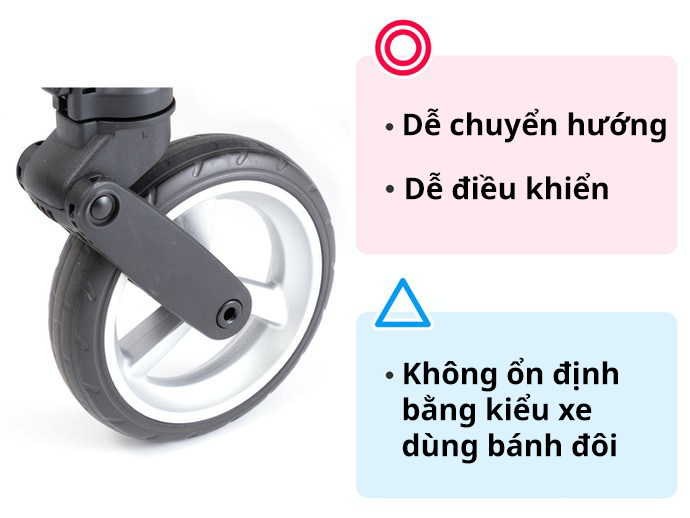 Kiểu Bánh Đơn: Chạy Êm Trên Mọi Địa Hình