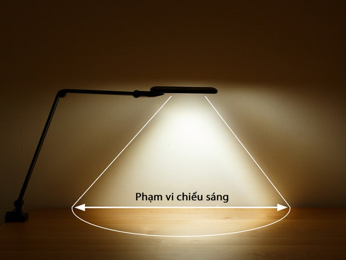 Chọn Đèn Có Phạm Vi Chiếu Sáng Rộng