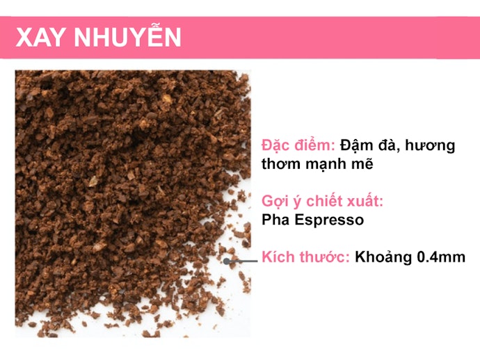 Xay Nhuyễn: Hương Thơm Mạnh Mẽ Cho Người Yêu Thích Sự Đậm Đà