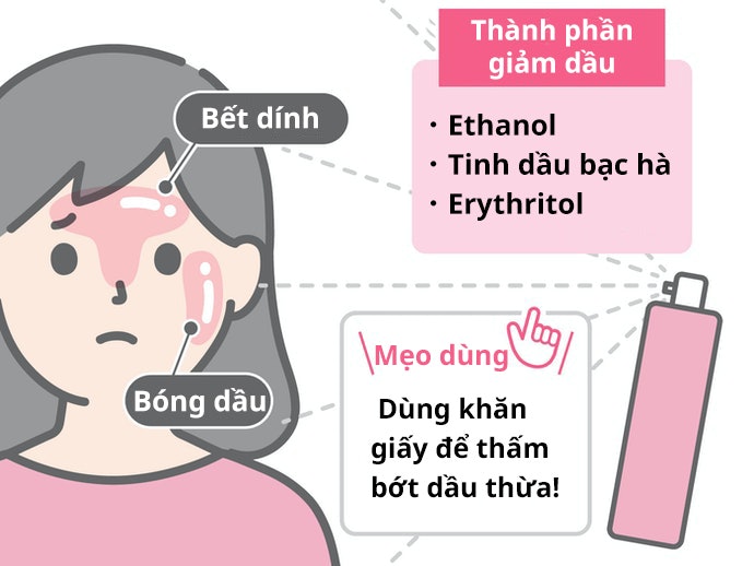 Da Dầu Nhờn: Chọn Xịt Khoáng Chứa Thành Phần Giảm Nhờn