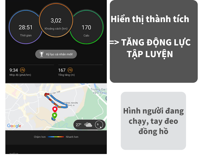 Đồng Hồ Thông Minhの選び方