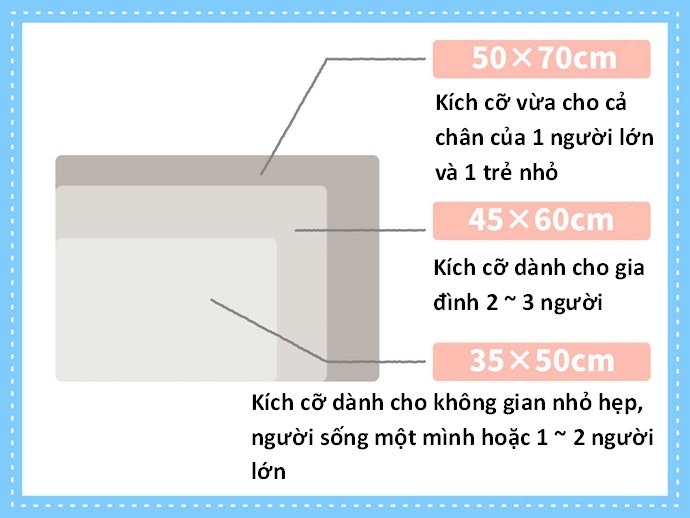 Chọn Kích Cỡ Thảm Theo Vị Trí Trải