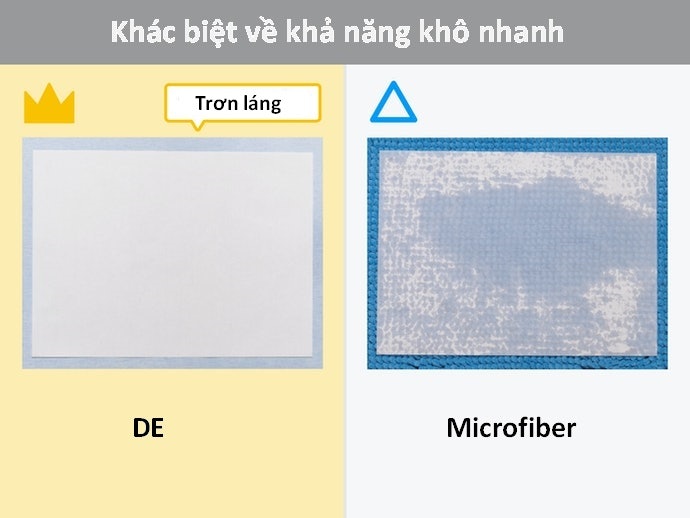 Thảm Làm Bằng DE Khô Nhanh