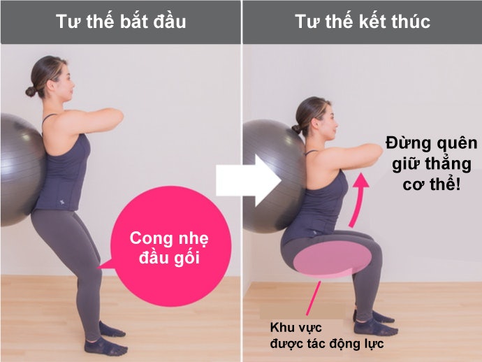 Săn Chắc Cơ Đùi Với Bài Tập Squat