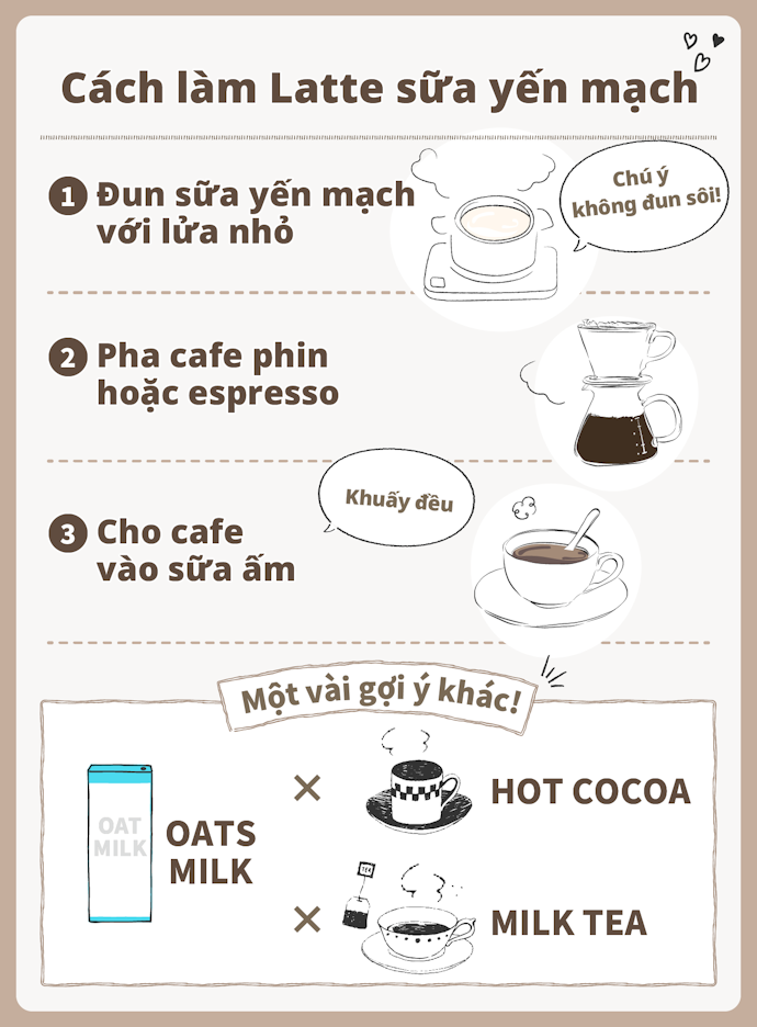 Latte Sữa Yến Mạch