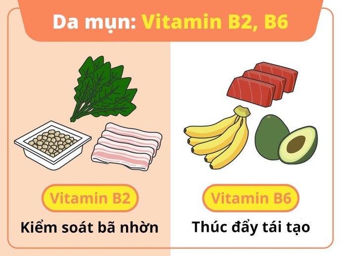 Viên Uống Có Chứa Vitamin B2 Và B6