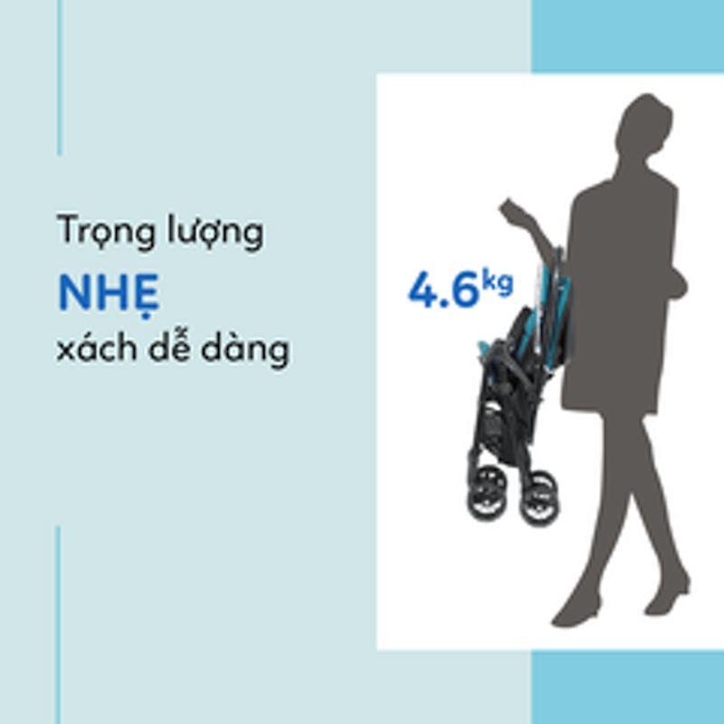 Xe Đẩy Gấp Gọn Combi NEYO 5
