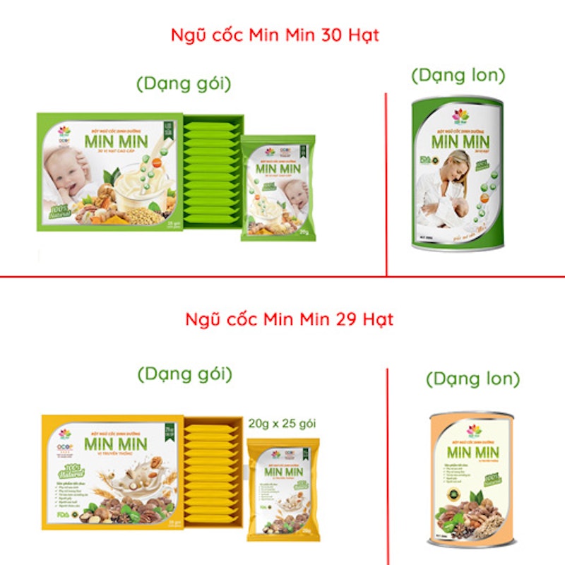 Bột Ngũ Cốc Dinh Dưỡng Min Min 3