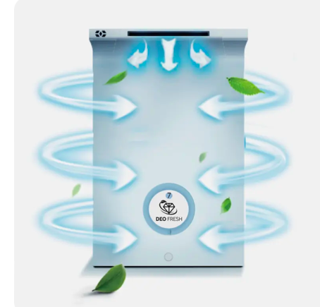 Tủ Lạnh AQUA Ngăn Đông Dưới 4