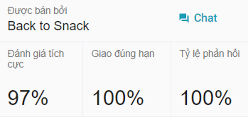 Back to Snack 2