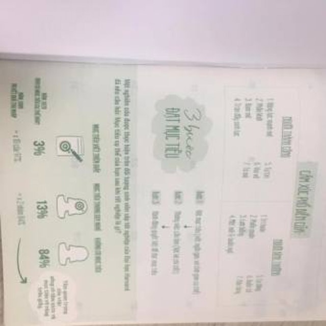 Sổ Planner My Day My Life 3