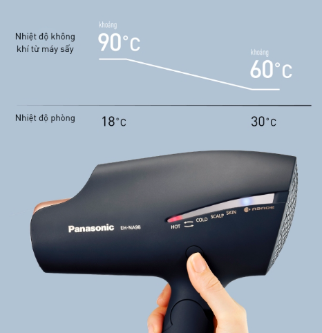 Máy Sấy Tóc Panasonic  4
