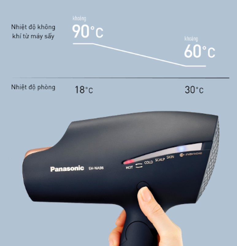 Máy Sấy Tóc Panasonic 4