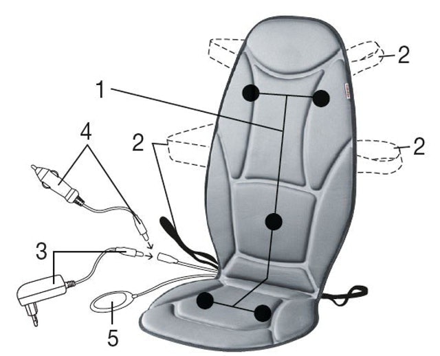 Đệm Massage Trên Ô Tô Beurer MG155 2