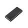 Anker Sạc Dự Phòng PowerCore Essential 20000 1