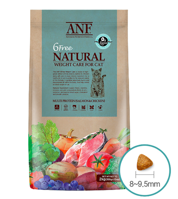 Hạt Cho Mèo ANF 6Free Natural For Indoor Cat 2