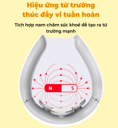 Máy Massage Cổ  Vai Gáy Ailuen  2