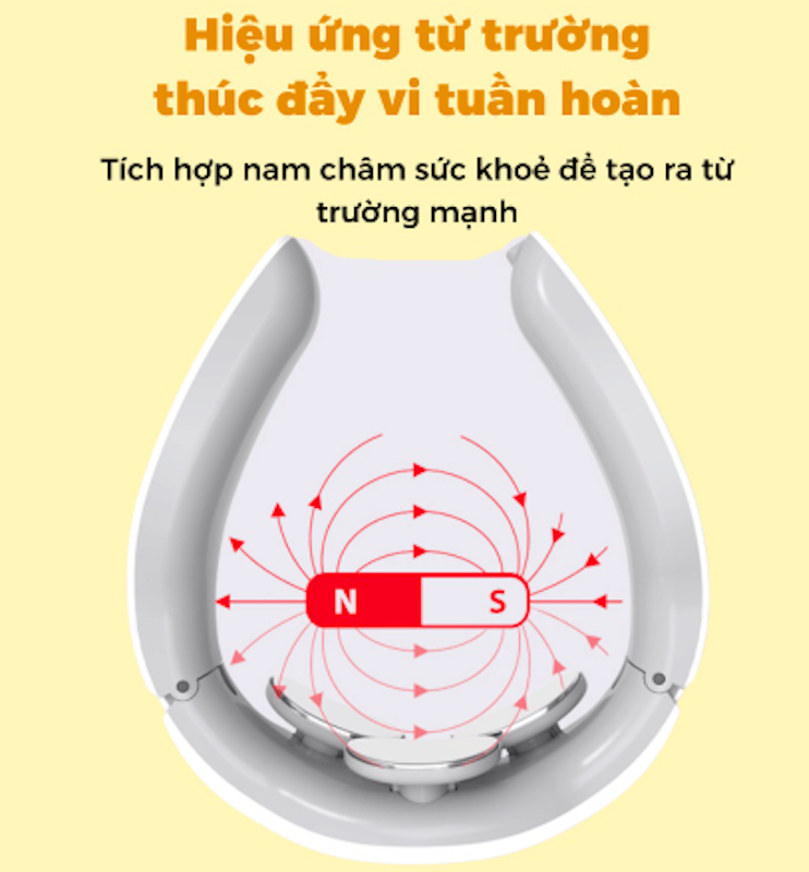 Máy Massage Cổ Vai Gáy Ailuen 2