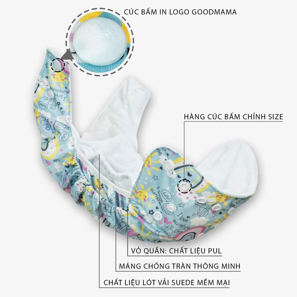 Quần Bỏ Bỉm Chống Tràn Goodmama 3