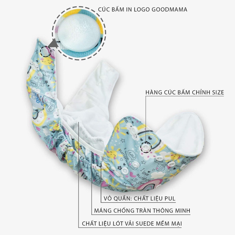 Quần Bỏ Bỉm Chống Tràn Goodmama 3