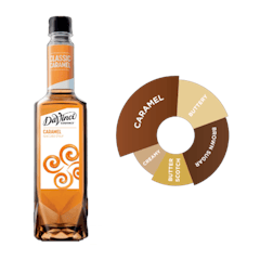 DaVinci Caramel Flavoured Syrup