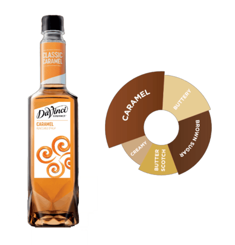 DaVinci Caramel Flavoured Syrup 1