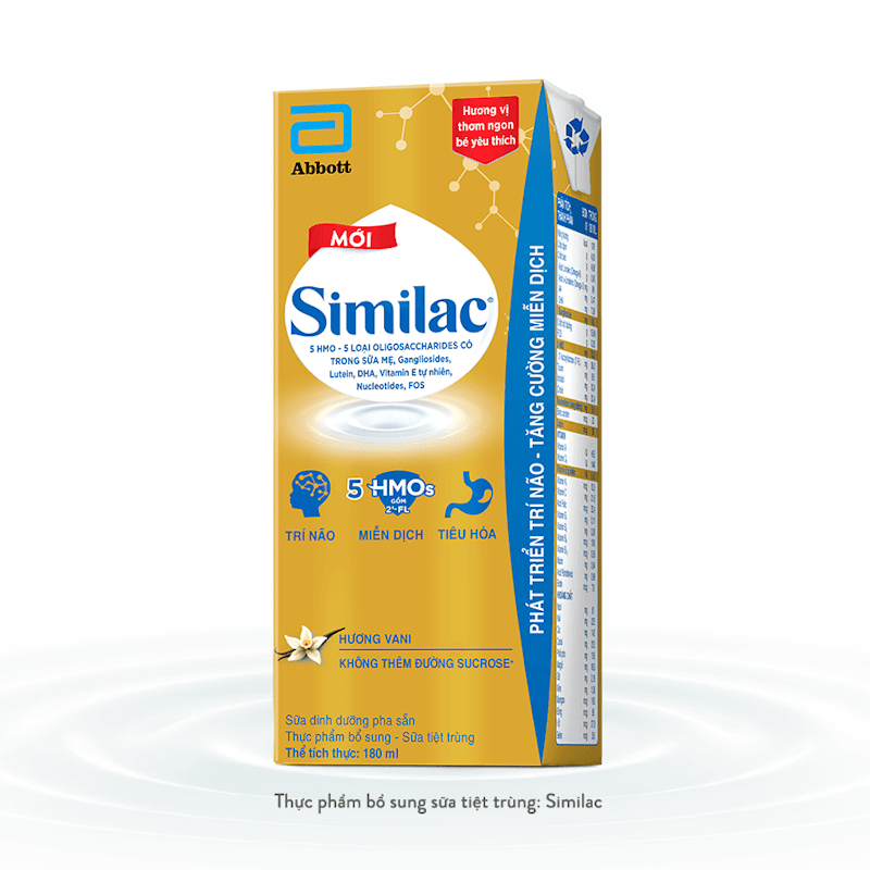 Sữa Dinh Dưỡng Pha Sẵn Similac 1