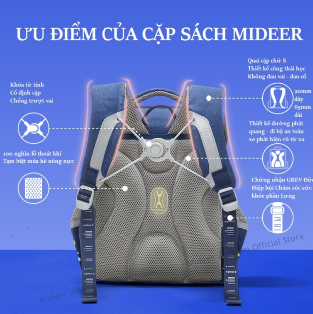 Cặp Chống Gù Mideer Spinecare 4