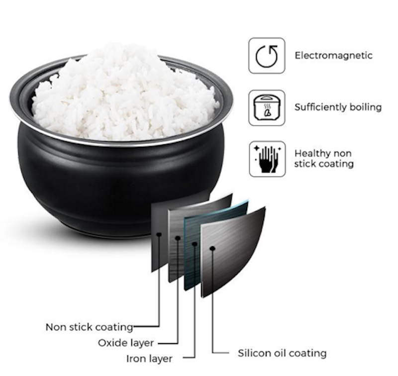 Nồi Cơm Điện Cao Tần 4