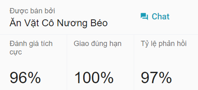 Ăn Vặt Cô Nương Béo 2