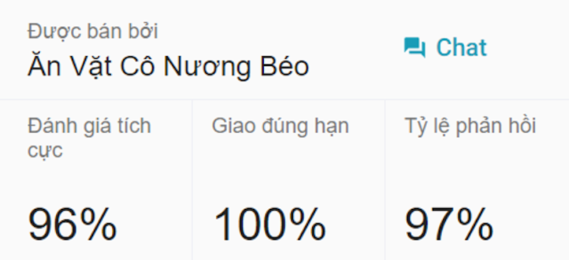 Ăn Vặt Cô Nương Béo 2