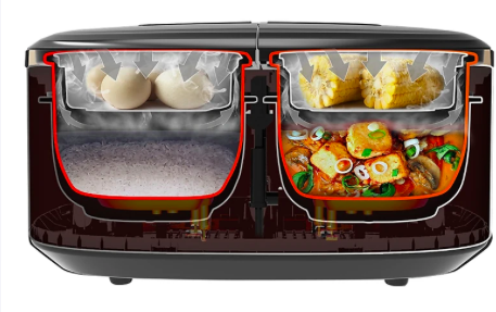 Nồi Cơm Điện Đôi Đa Năng  2