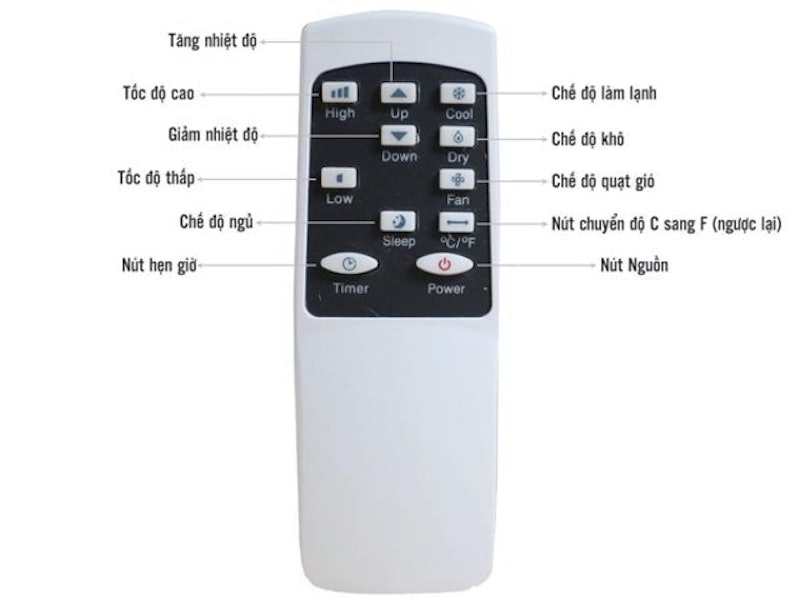 Máy Lạnh Di Động Kachi 3