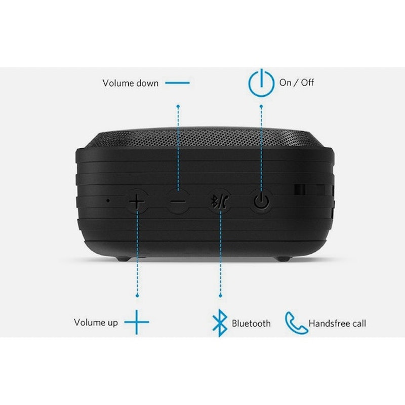 Loa Mini Anker SoundCore Sport 2