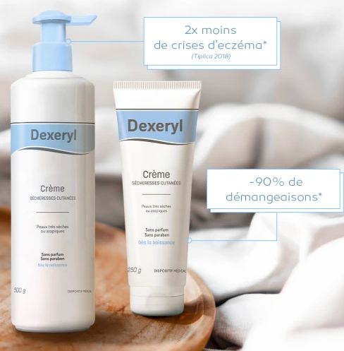 Kem Dưỡng Ẩm Cho Bé Dexeryl 3