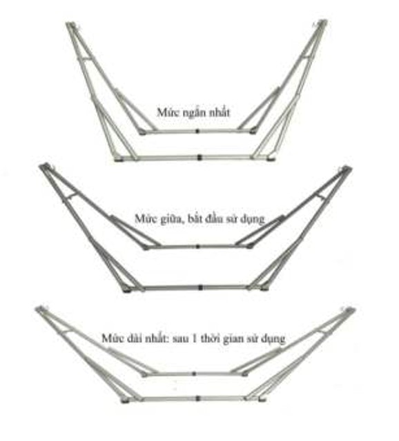 Bộ Khung Võng Inox 3