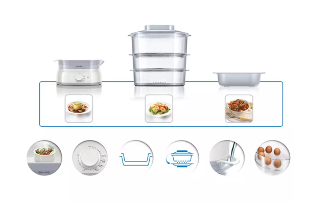 Nồi Hấp Điện Philips 2