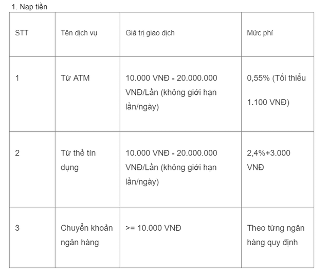 Vimo 2