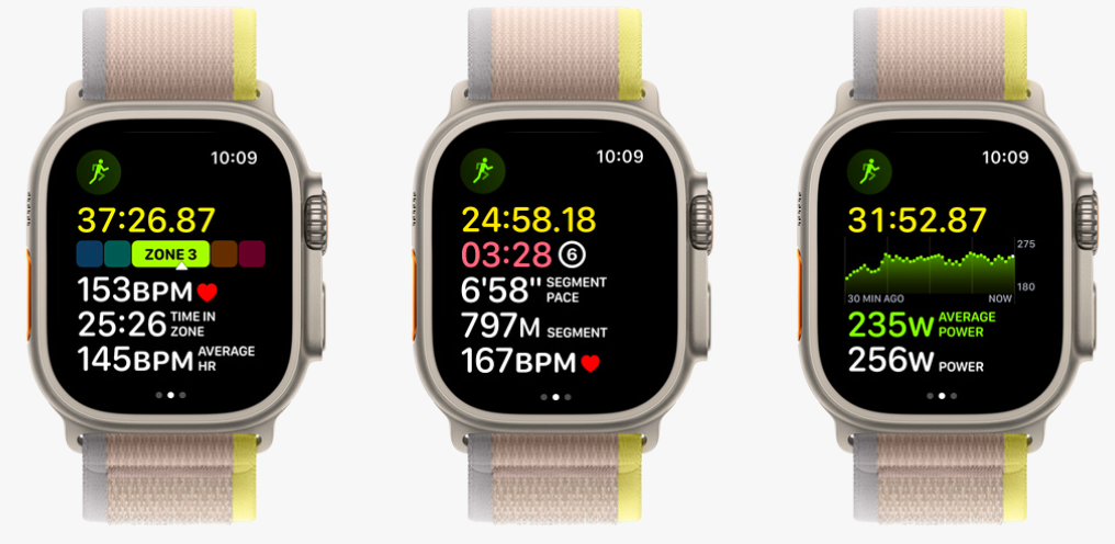 Đồng Hồ Thông Minh Apple Watch Ultra GPS + Cellular 6