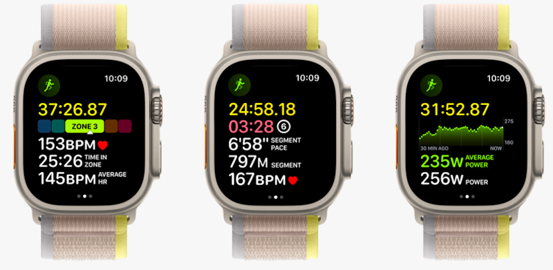 Đồng Hồ Thông Minh Apple Watch Ultra GPS + Cellular 6