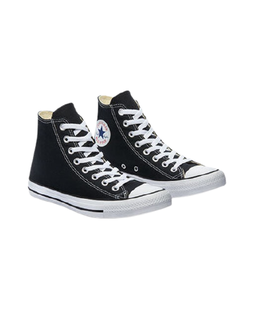 Top 10 Giày Converse Nam đẹp nhất hiện nay (Tư vấn mua 2024) 5