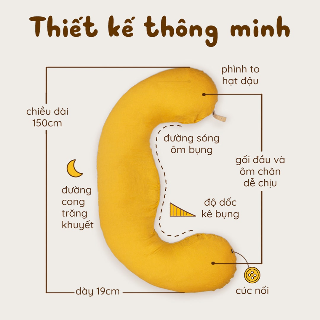 [2024] Top 10 Gối Bà Bầu tốt nhất hiện nay [Tư Vấn Từ Chuyên Gia] 2