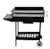Landmann Bếp Nướng Landmann 1