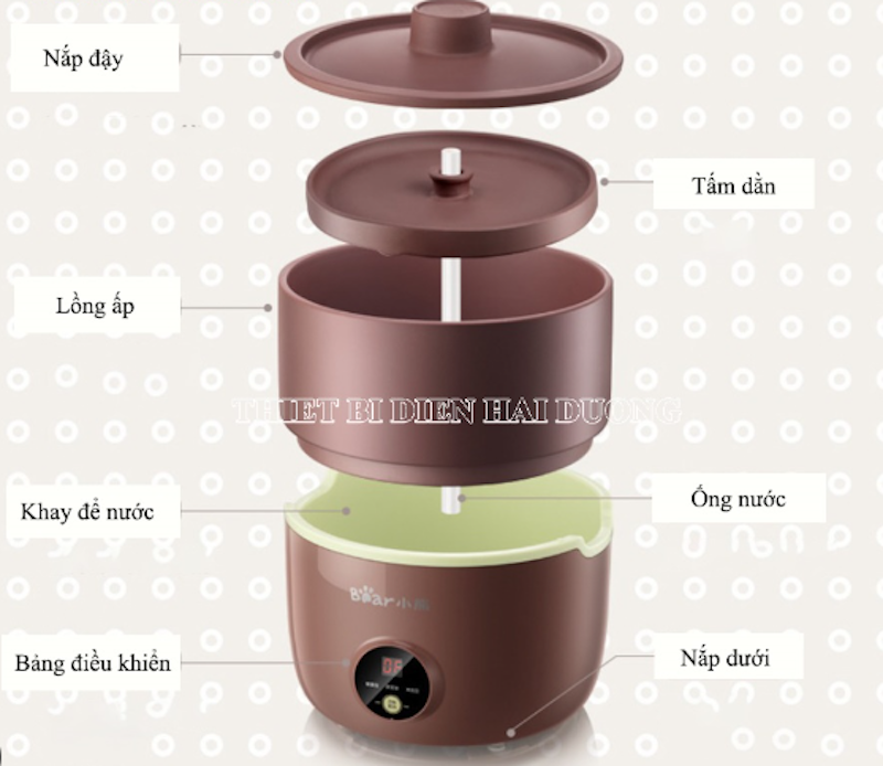 Máy Làm Giá Đỗ Tự Động Bear 4