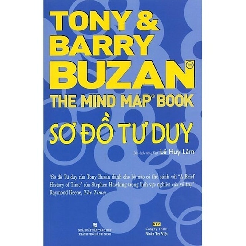 Sơ Đồ Tư Duy 1