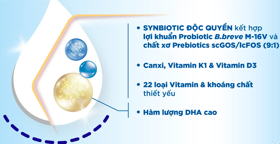 Sữa Bột Aptamil Profutura CESARBIOTIK 1  3