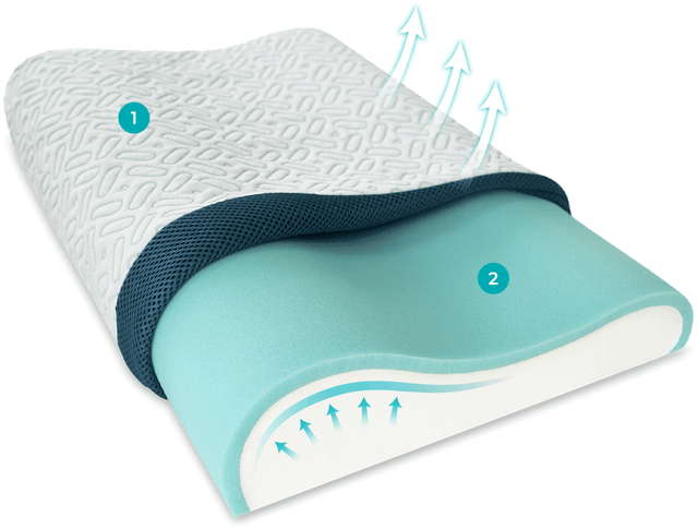 Gối Aeroflow Icool  2