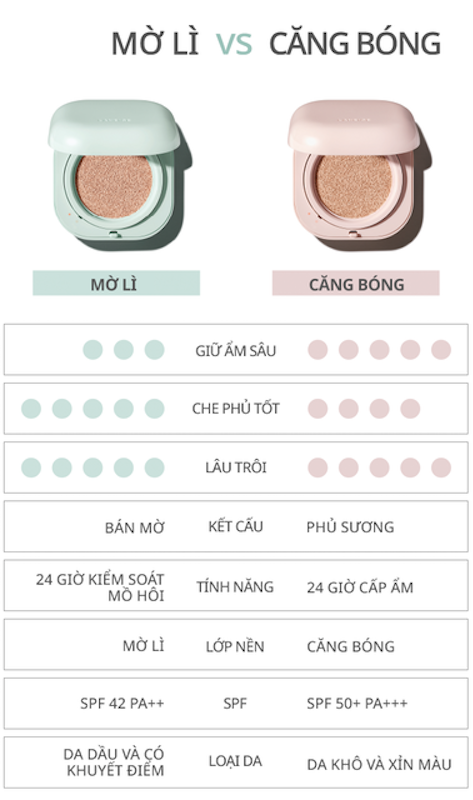 Kem Nền Laneige Neo Cushion Matte 4