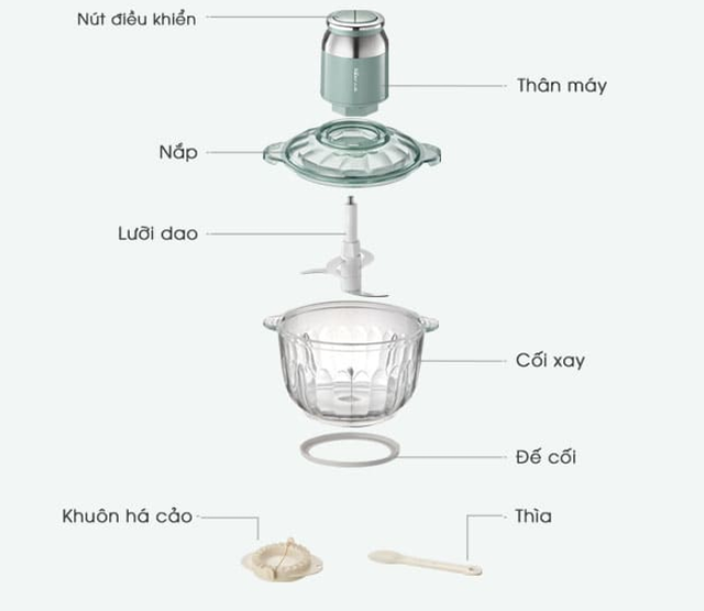 Máy Xay Thịt Đa Năng 2